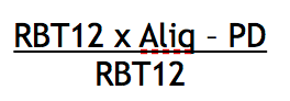 0 Mudanças no Simples Nacional: como calcular as novas alíquotas.